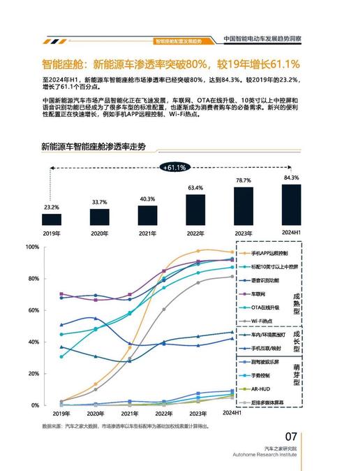 广州223起亚对未来市场的预测，名爵汽车品牌文化的传播